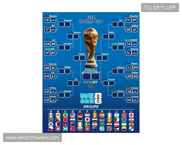2026年世界杯分组结果公布时间及影响因素详解